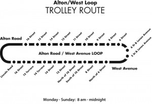 Miami Beach Launches Free Alton/West Loop Trolley Service