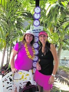 Dominique Barba y Cecilia Pissane, celebrando mas cumpleaños