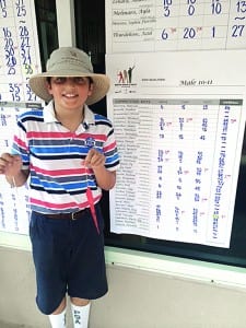 Sean Kelly cards 2nd place in Drive, Chip, Putt qualifying tourney