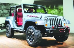 2016 Jeep Wrangler: An American off-roading classic