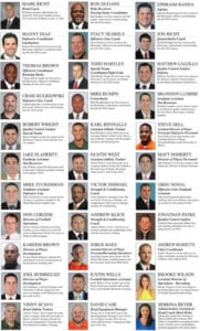 The Comprehensive History of University of Miami Football Coaches