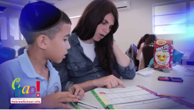 CHAP 5775 South Florida Jewish After-School Programs Chabad