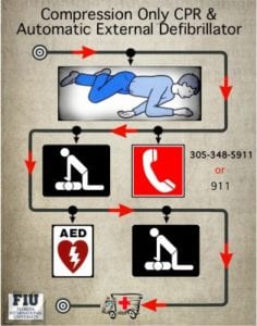 cpr-aed-blood_page_2-315x400