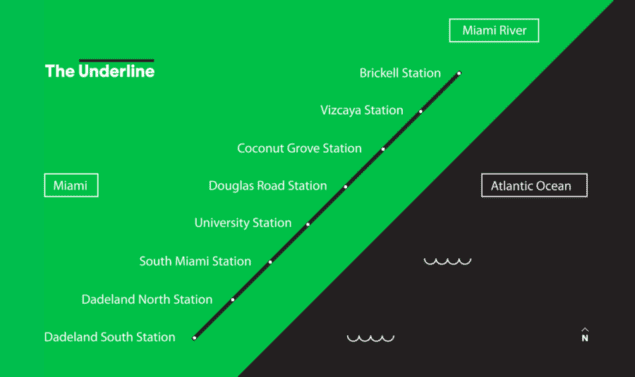 miami-underline-map