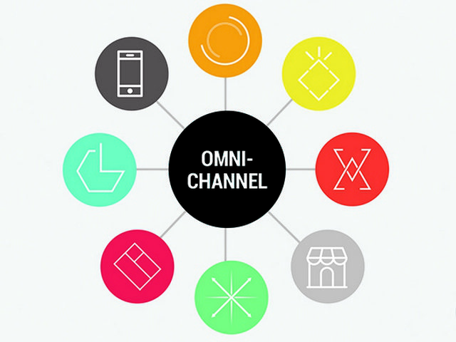 Omni криптовалюта. Omni Digital агентство. Логотип клиентского опыта. Омни миссия. Омни ТЭК.