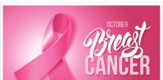 Make Yourself Breast Aware! Make Yourself Breast Aware!