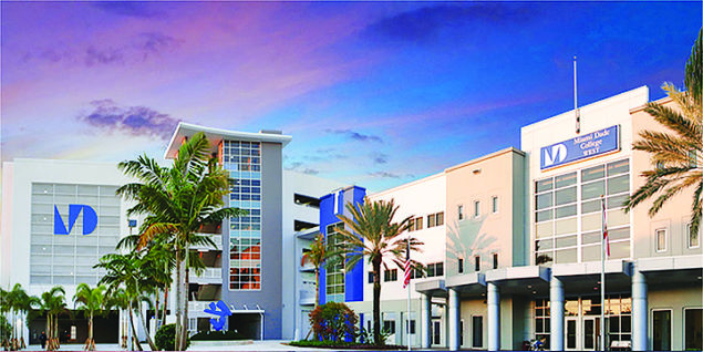 Miami Dade College’s financial incentives for spring term