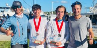 Local sailors successful in OB International Youth Regatta Local sailors successful in OB International Youth Regatta