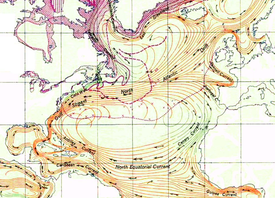 Map of Atlantic Ocean currents forming a large gyre.