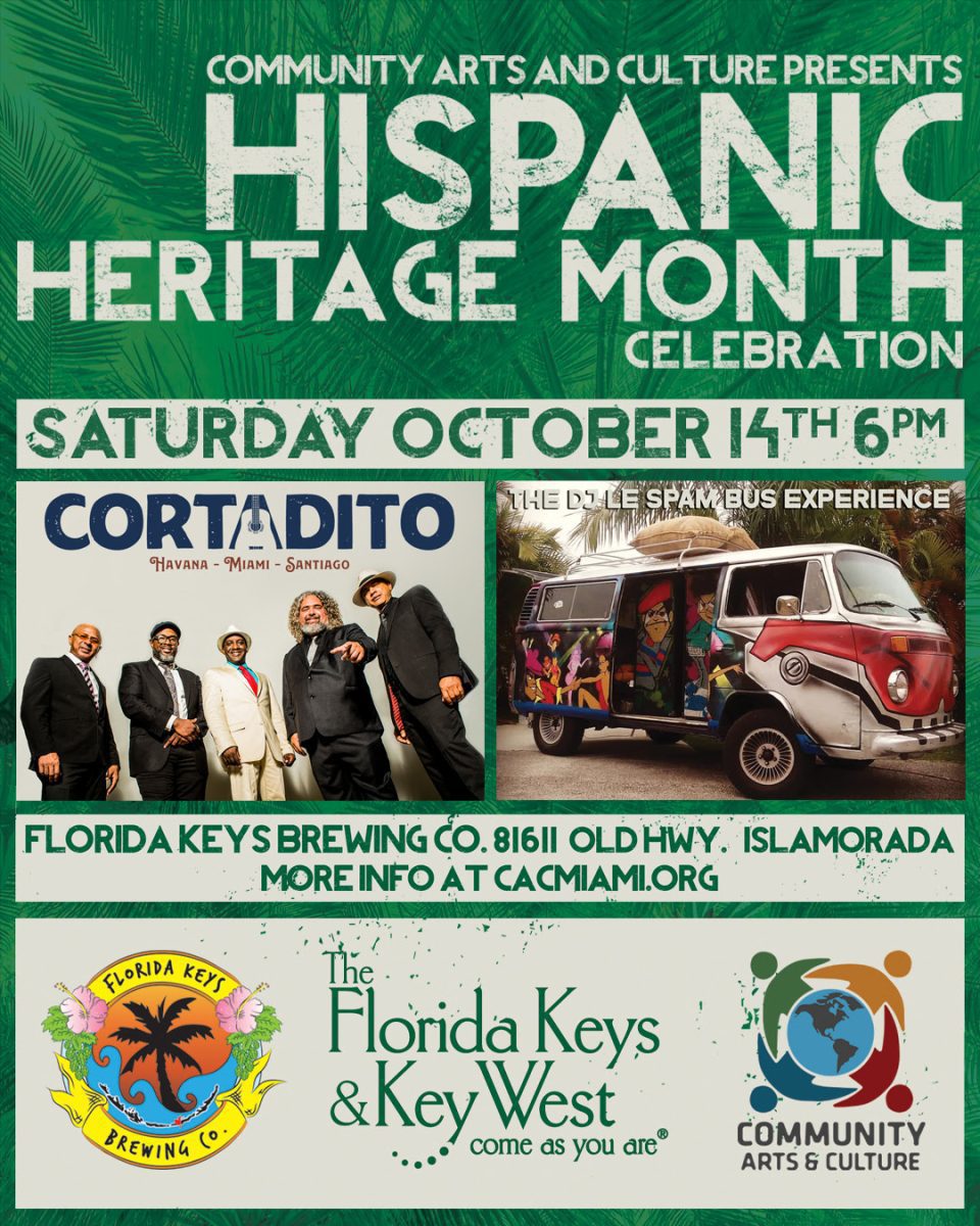 Miami Marlins: Mexican Heritage Celebration