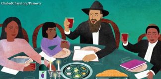With a Rise in Antisemitism, Many More Expected to Celebrate the Seder – Passover Seder 101