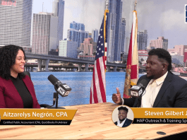 The Prosperity Podcast: Leveling Up in the New Year: Financial Goals for Black Miami