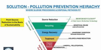 Innovative Wastewater Treatment Could Save Millions & Cut Miami-Dade’s Carbon Footprint Innovative Wastewater Treatment Could Save Millions & Cut Miami-Dade’s Carbon Footprint