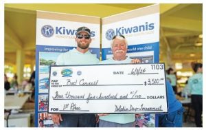 40th Dolphin Days Family Fishing Tournament scheduled June 5-7