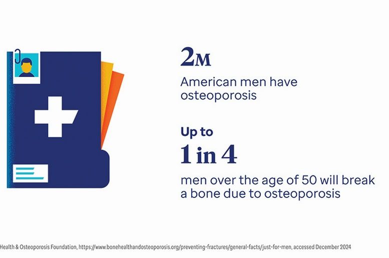 Living strong: How men may maintain bone health