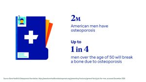 Living strong: How men may maintain bone health