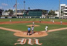 Miami secured both ends of the doubleheader with scores of 14-4 and 14-3, winning the series and aiming for the sweep in tomorrow’s finale.