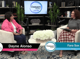Fatigue & Women’s Health, COO Dayne Alonso, Fem Women’s Health || Host Fara Sax, The Community Voice