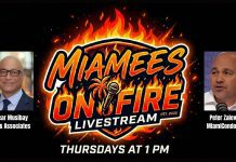 Miami Real Estate Market Insights | Miamees On Fire with Musibay, Zalewski & Hernandez